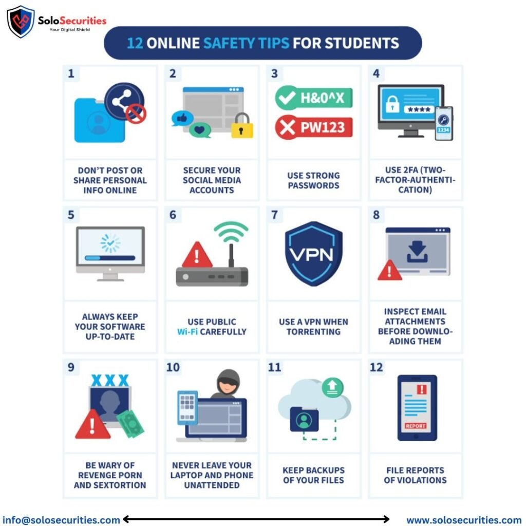 11 Fast Internet Safety for Families Checks After a Data Breach